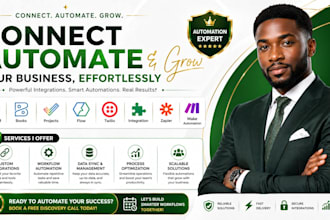 connect zoho CRM books projects flow twilio integration zapier make automation