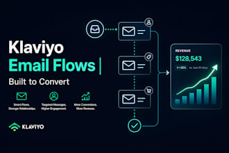 set up klaviyo email marketing flow automation mailchimp campaign ab testing
