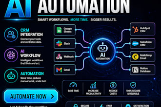 build n8n ai automation workflows and CRM integrations
