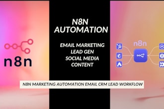 n8n content workflow automation, ai social media system, scheduling pipeline