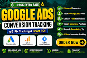 setup google ads enhanced conversion tracking, ga4 ecommerce