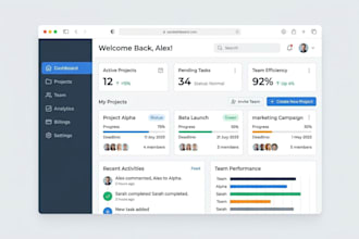 design intuitive UI UX for saas and startups
