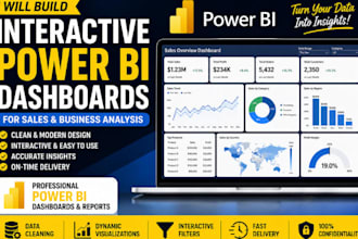 build interactive power bi dashboards for sales and business analysis