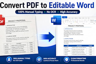 convert scanned PDF to editable word