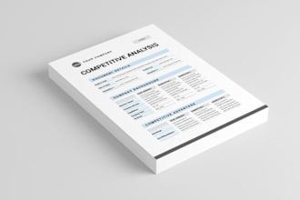 do market research and competitive intelligence report for your niche