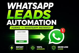 automate your leads with zapier and whatsapp integration