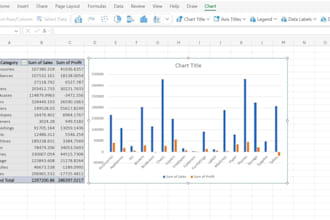 create an excel sales dashboard and provide profit insights