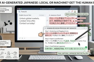 check if your japanese short text sounds natural