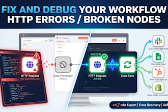 debug and fix your n8n automation workflow http errors and broken nodes