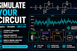 simulate and analyze analog circuits