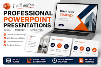 create professional powerpoint presentations