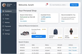 design UI UX for better customer experience