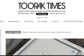 guest posting on toorak times au site