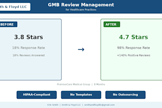manage your gmb reputation for healthcare practices