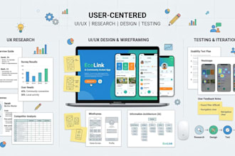 design user centered UI UX with research