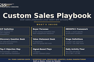 build a b2b high impact sales playbook your teams will use