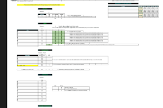 deliver data analysis reports