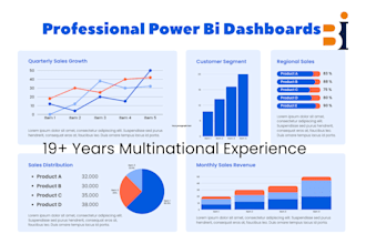 design professional power bi dashboards