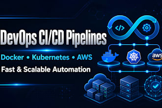design devops cicd pipelines with kubernetes and terraform