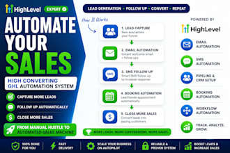 setup advanced gohighlevel CRM workflows, sales funnels,  mailchimp automation