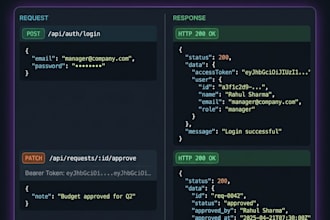 fastapi backend bugs, rest API errors, and integrations
