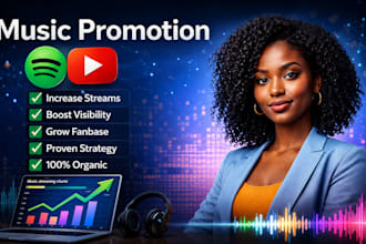 do music promotion on youtube music apple music soundcloud audio mack spotify
