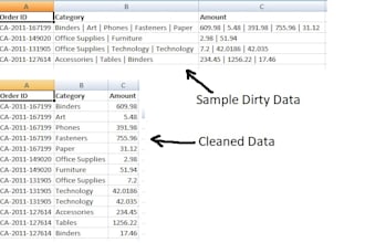 clean and manipulate your raw data