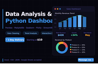 analyse your data and create dashboards and visualisations