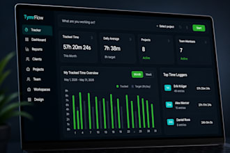 build or improve your angular dashboard or admin panel