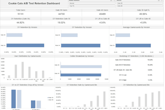 do professional data analysis with excel