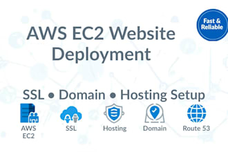 deploy website on AWS ec2 with SSL, domain and hosting setup