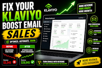 build a high converting klaviyo sales funnel and automated email flows