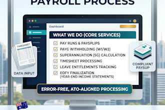 manage your complete australian payroll processing and stp compliance