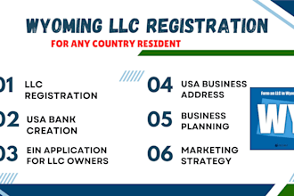 do USA llc registration, open mercury wise bank, USA proof of address for llc