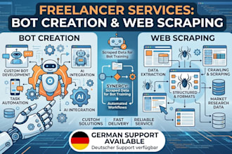 custom bot development, task automation, web scraping
