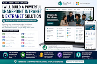 build private sharepoint intranet website portal for your company