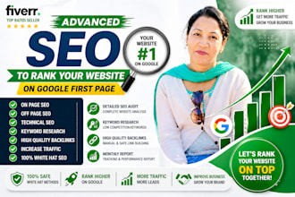 do a complete wordpress SEO audit and on page optimization