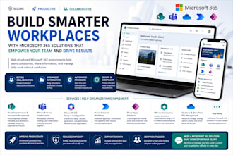 do sharepoint intranet portal, microsoft 365, powerapps, power automate, spfx h