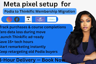 setup facebook instagram meta pixel for podia membership into thinkific
