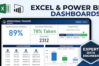 design a professional excel tracker and automated business dashboard