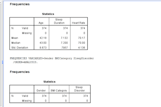 be your professional IBM spss statistician