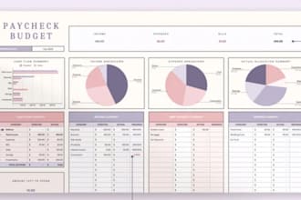 create excel budget template google spreadsheet, budget planner csv, excel vba
