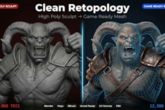 retopology your 3d model, uv unwrap and make it game ready