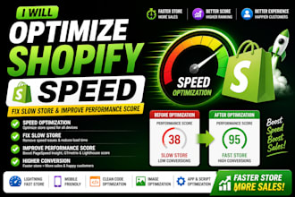 optimize shopify speed, fix slow store and improve performance score