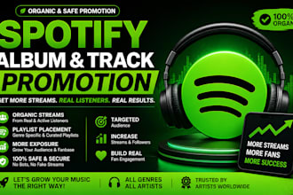 do organic spotify album promotion, spotify music promotion, monthly listeners