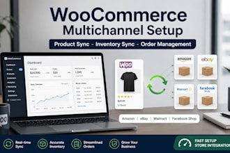 setup woocommerce multichannel sales, product sync integrate amazon ebay walmart
