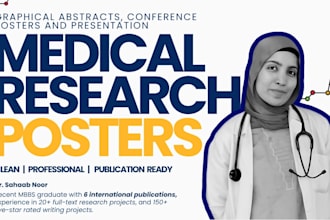 design medical research posters, infographics and graphical abstracts