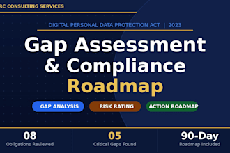 perform a dpdp act gap assessment and create a compliance roadmap for you