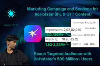 do jiohotstar ad setup and data driven targeting