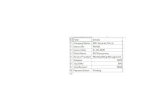 do excel data entry, billing and invoice creation